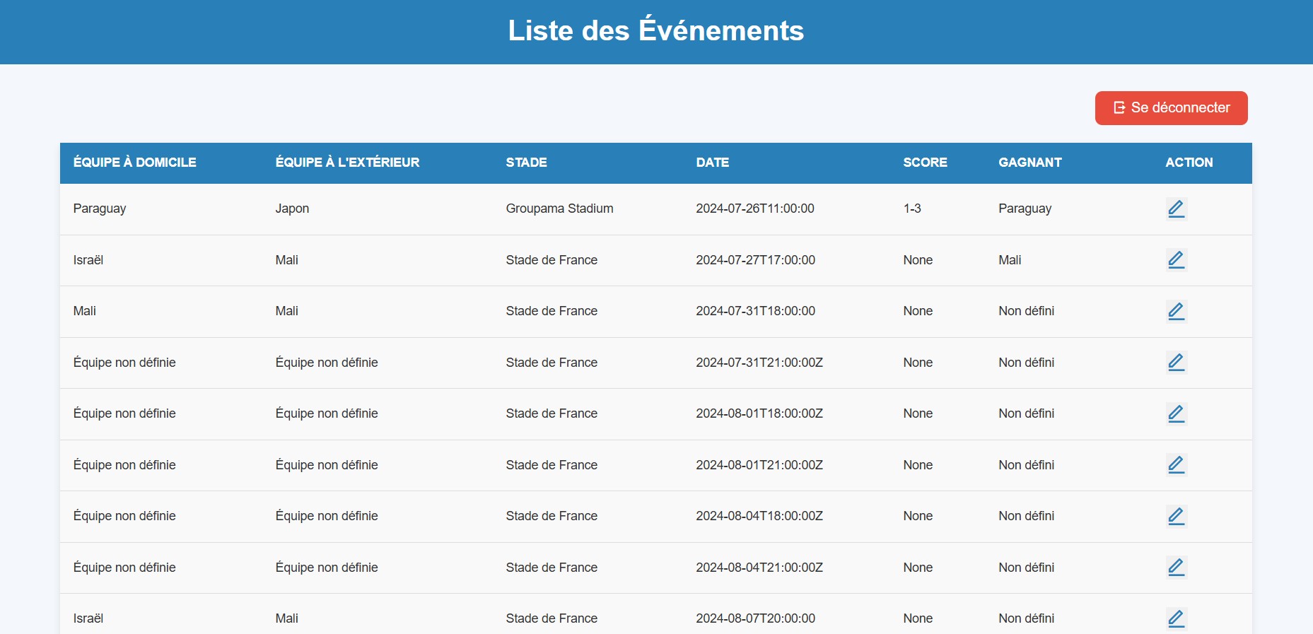 Extrait de code Railtech Solution
