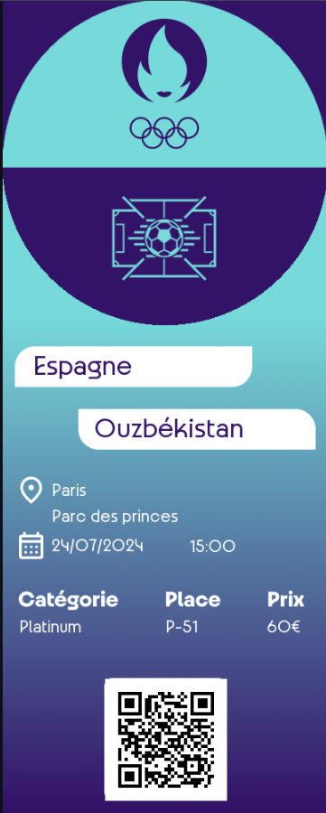 ticket du projet jo tickets